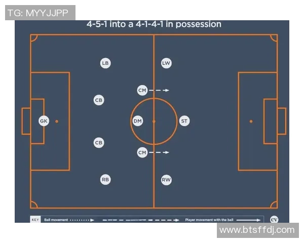 足球背后套的深层解析与战术运用探讨